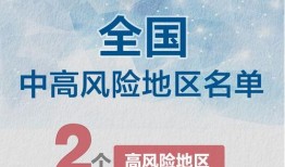 今日安阳热点爆料新闻,最新热点爆料，揭秘事件真相